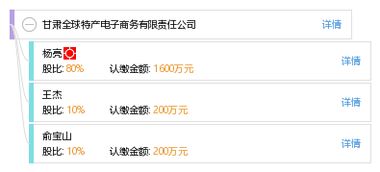 甘肅全球特產(chǎn)電子商務(wù)有限責(zé)任公司 電子商務(wù)運(yùn)營(yíng)之路